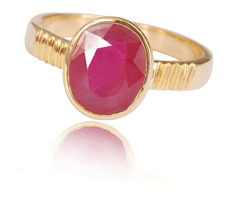 Aahana Ruby Rings - Buy Finest Indian Imitation Fashion Jewellery At Best  Price.